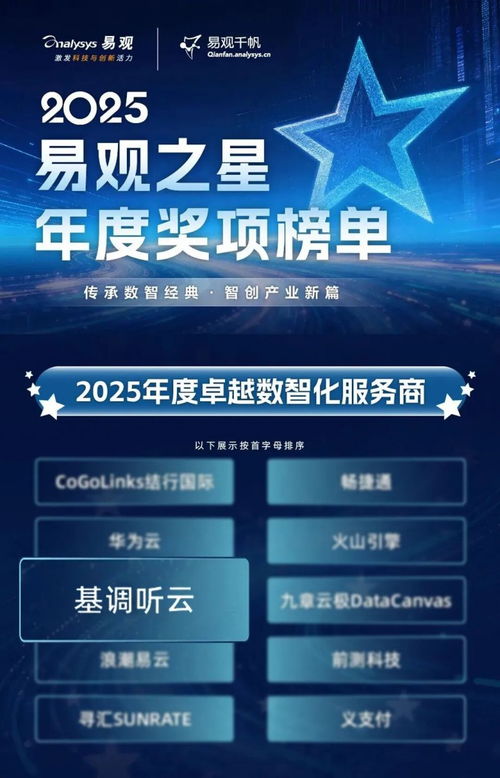 基調聽云榮膺易觀之星 2025年度卓越數智化服務商，引領數字技術服務新標桿